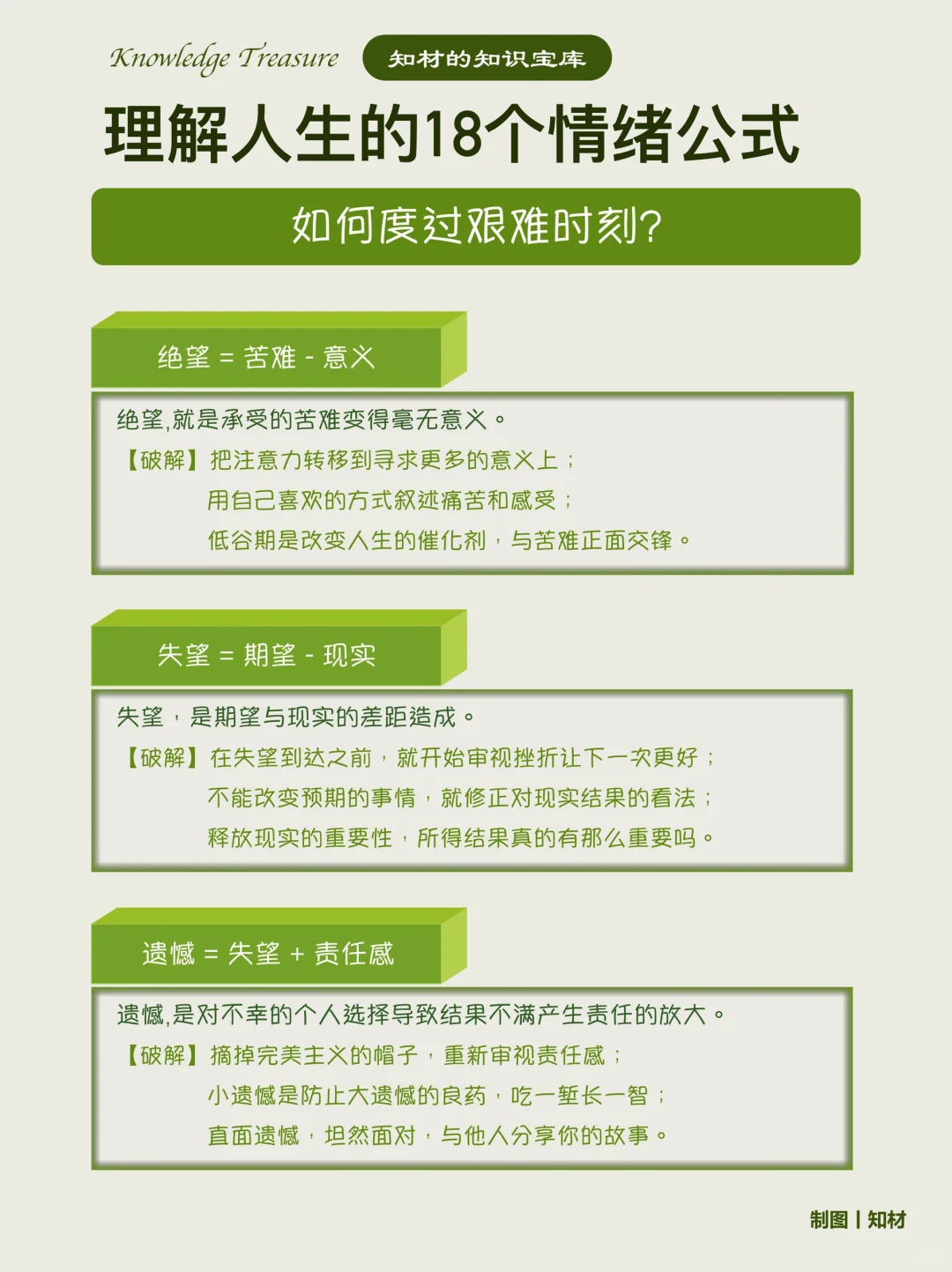 理解人生的18个情绪公式