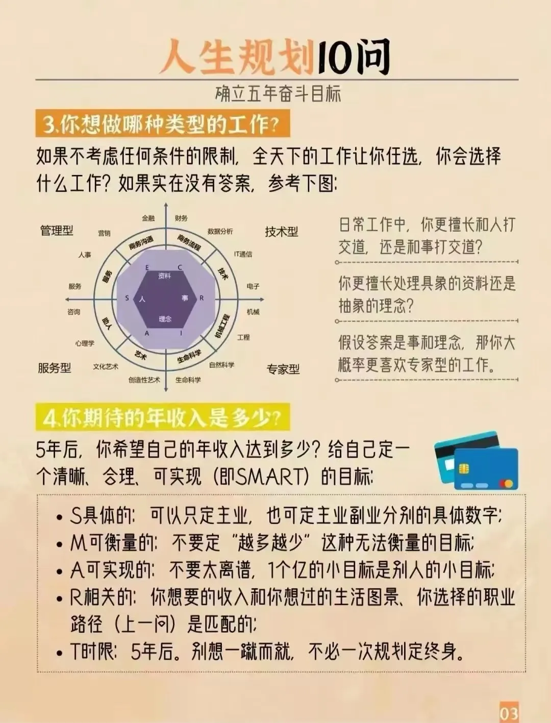 用10个问题确立五年奋斗目标