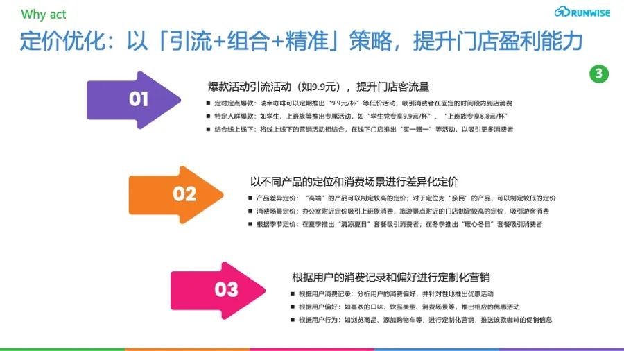 案例解析：瑞幸以RGM模式打造高效增长运营策略