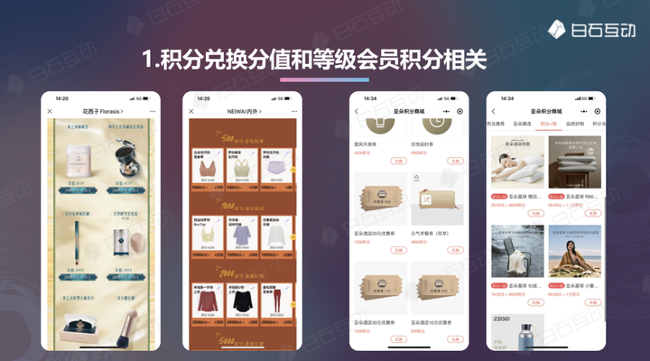 白石互动丨积分体系和私域规划