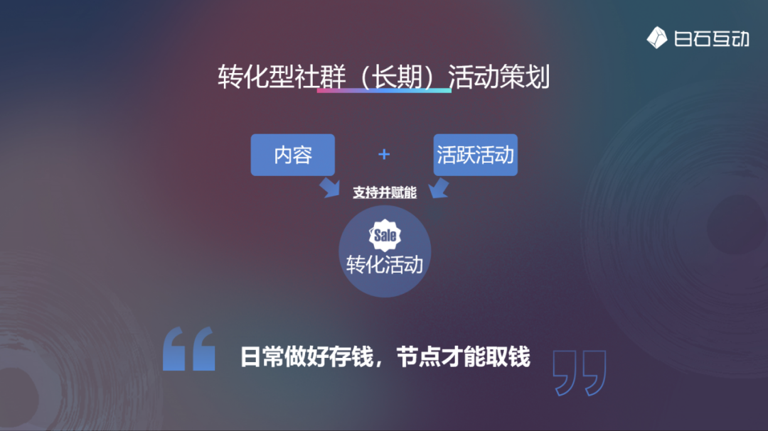 白石互动丨365天活跃又出货的社群运营秘籍