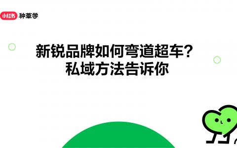 【小红书课件】新锐品牌如何弯道超车，小红书「私域」方法告诉你