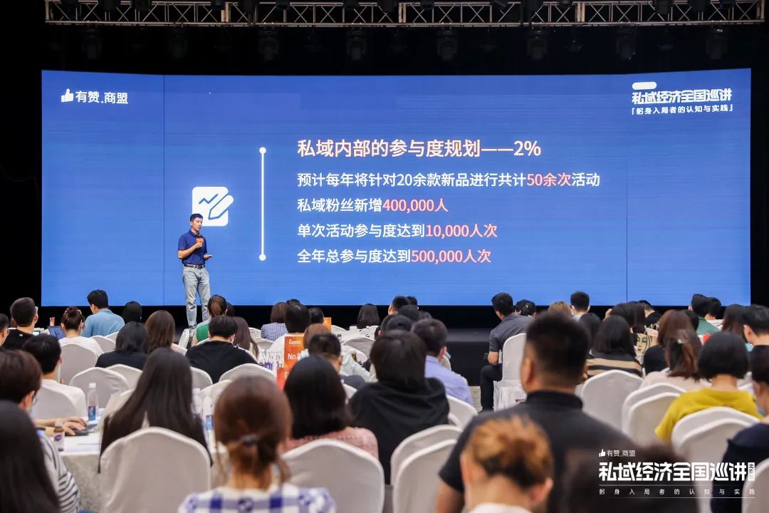 白石互动丨14位行业专家和操盘手的私域运营战略 