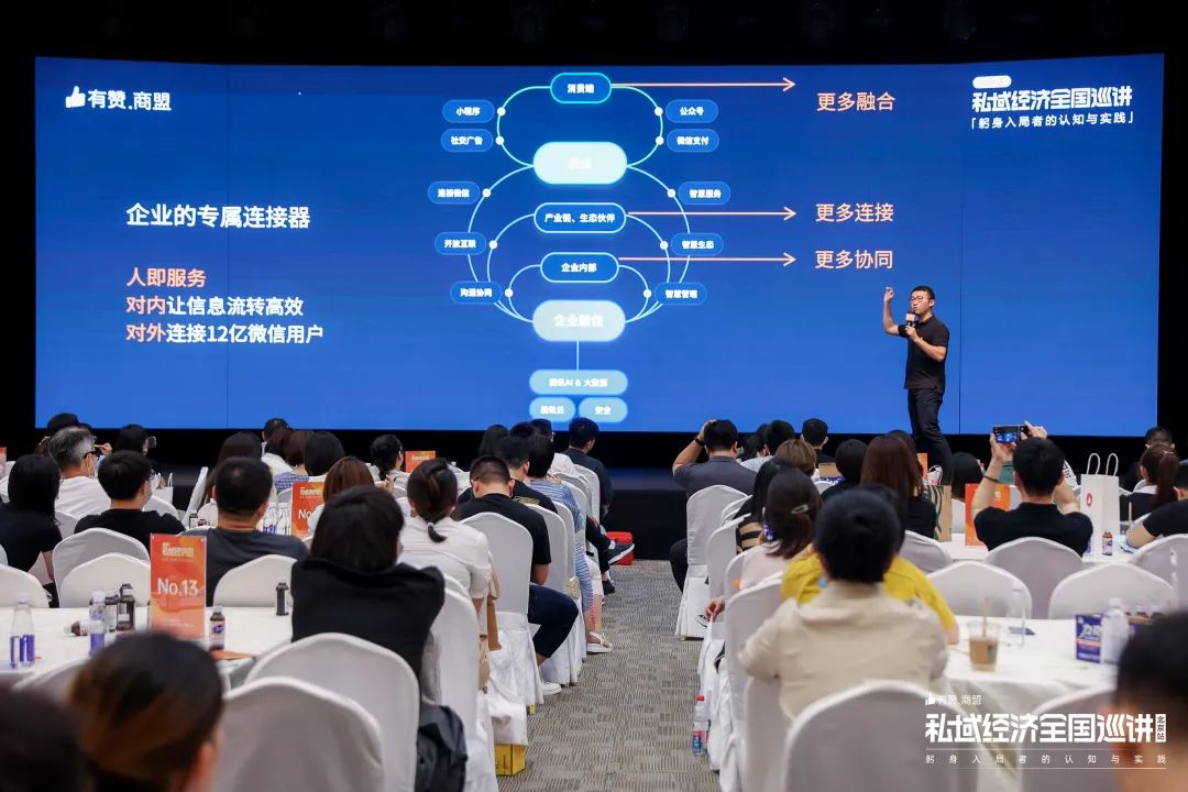 白石互动丨14位行业专家和操盘手的私域运营战略 