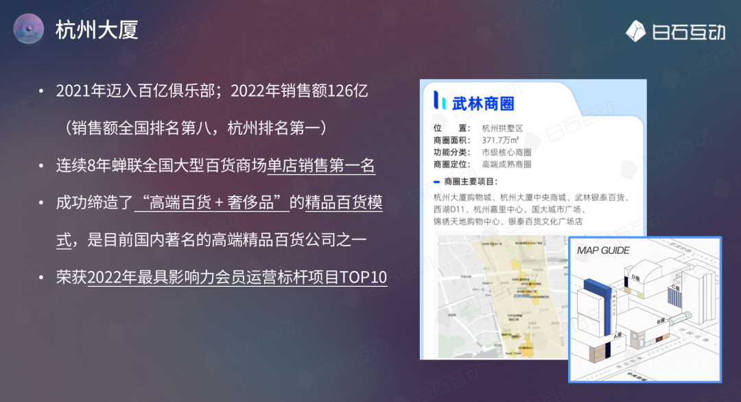 白石互动丨4%高端会员创造近60%销售额，杭州大厦的高端会员运营之道 
