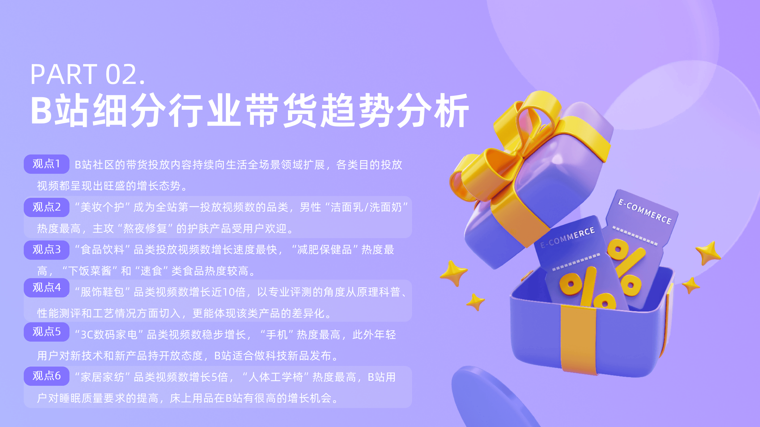 2024年B站交易生态趋势报告-果集行研-2024.05