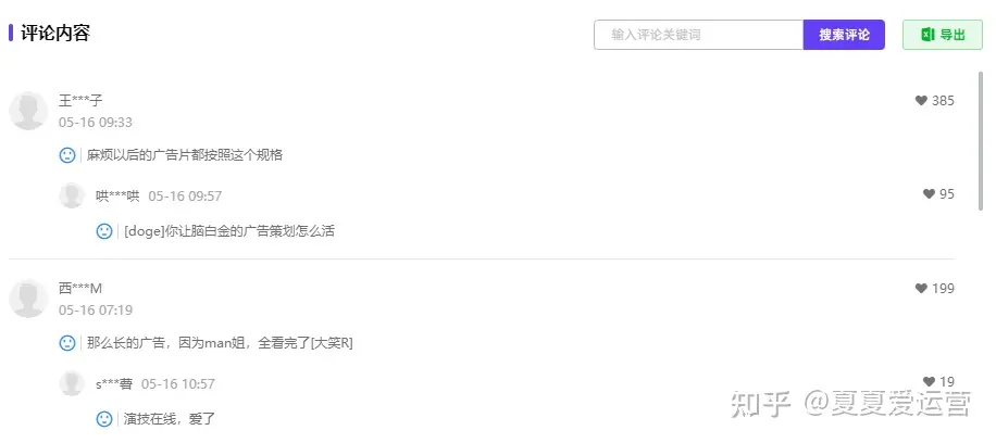消费者洞察：互动破20亿！打工人生存现状图鉴
