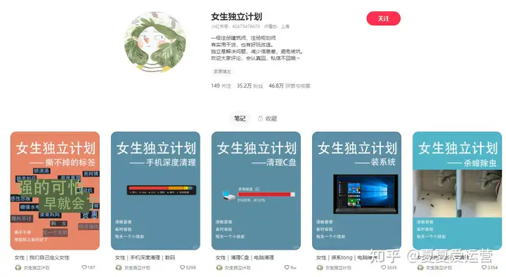 一文读懂：小红书知识赛道爆款内容打造指南