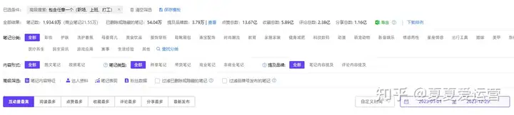 消费者洞察：互动破20亿！打工人生存现状图鉴