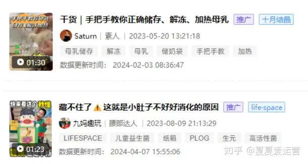 一文读懂：小红书知识赛道爆款内容打造指南