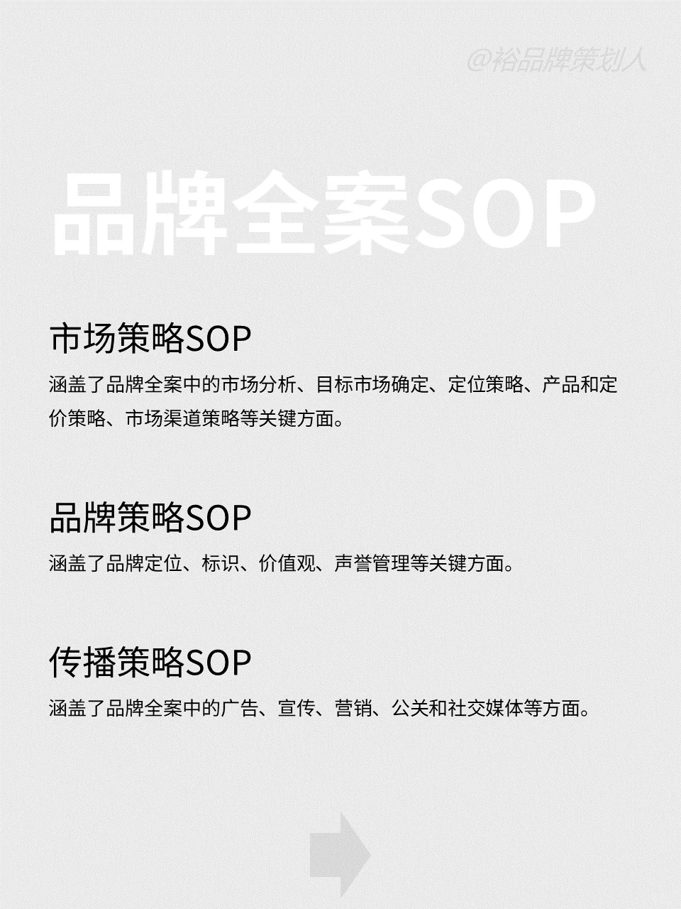 品牌全案SOP『市场策略+品牌策略+传播策略』