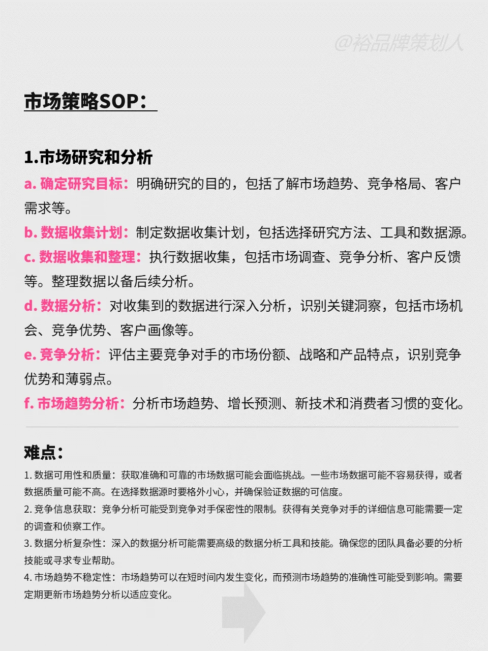品牌全案SOP『市场策略+品牌策略+传播策略』