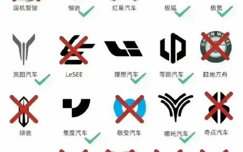 理想汽车裁员5600人，比例超18%（附新能源汽车倒闭清单）