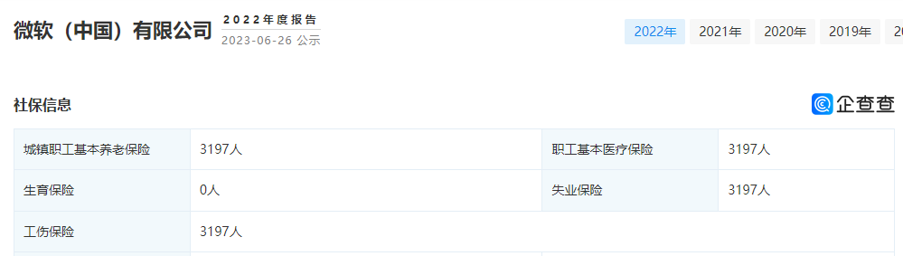突发：微软中国 AI 团队集体搬至美国，可解决家属签证