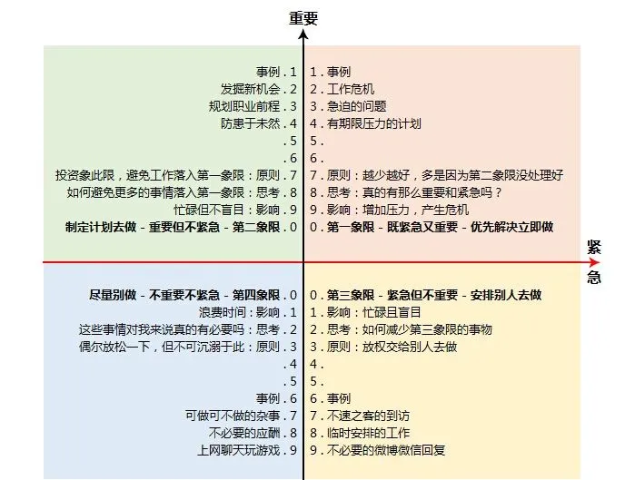 《100个思维模型系列》078.排列组合