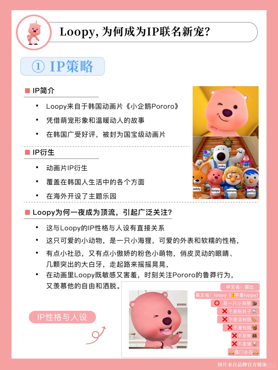 IP营销策略分析｜新晋联名顶流Loopy