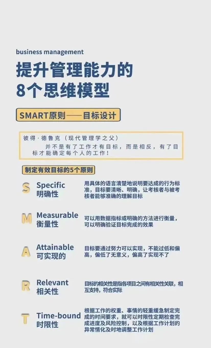 提升管理能力的8个思维模型