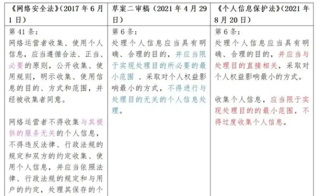 傲慢的京东，随意处置用户昵称，涉嫌违法！