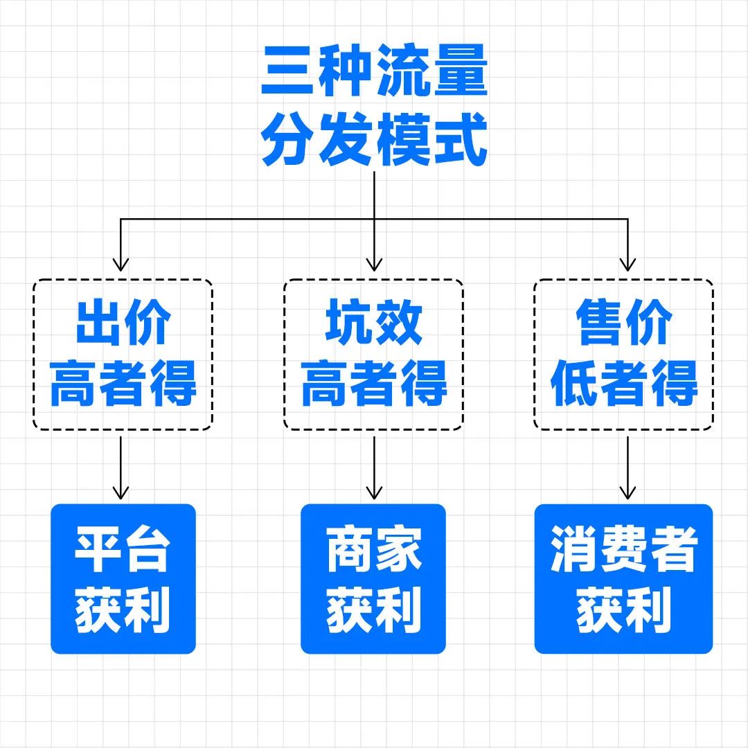 拼多多最牛的,从来都不是便宜 拼多多最牛的,从来都不是便宜