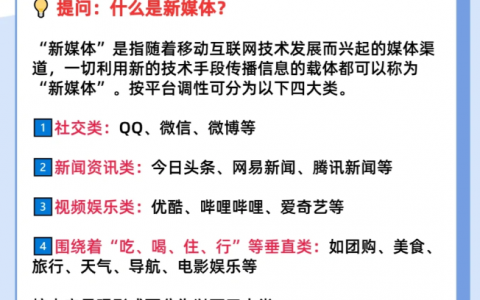 什么是新媒体矩阵？如何搭建？