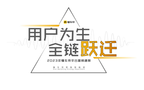 2023懂车帝年度营销通案