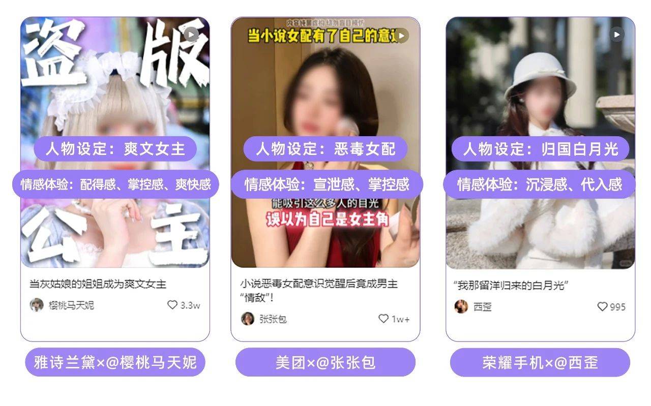 对话新世代丨小红书种草“破次元”玩法