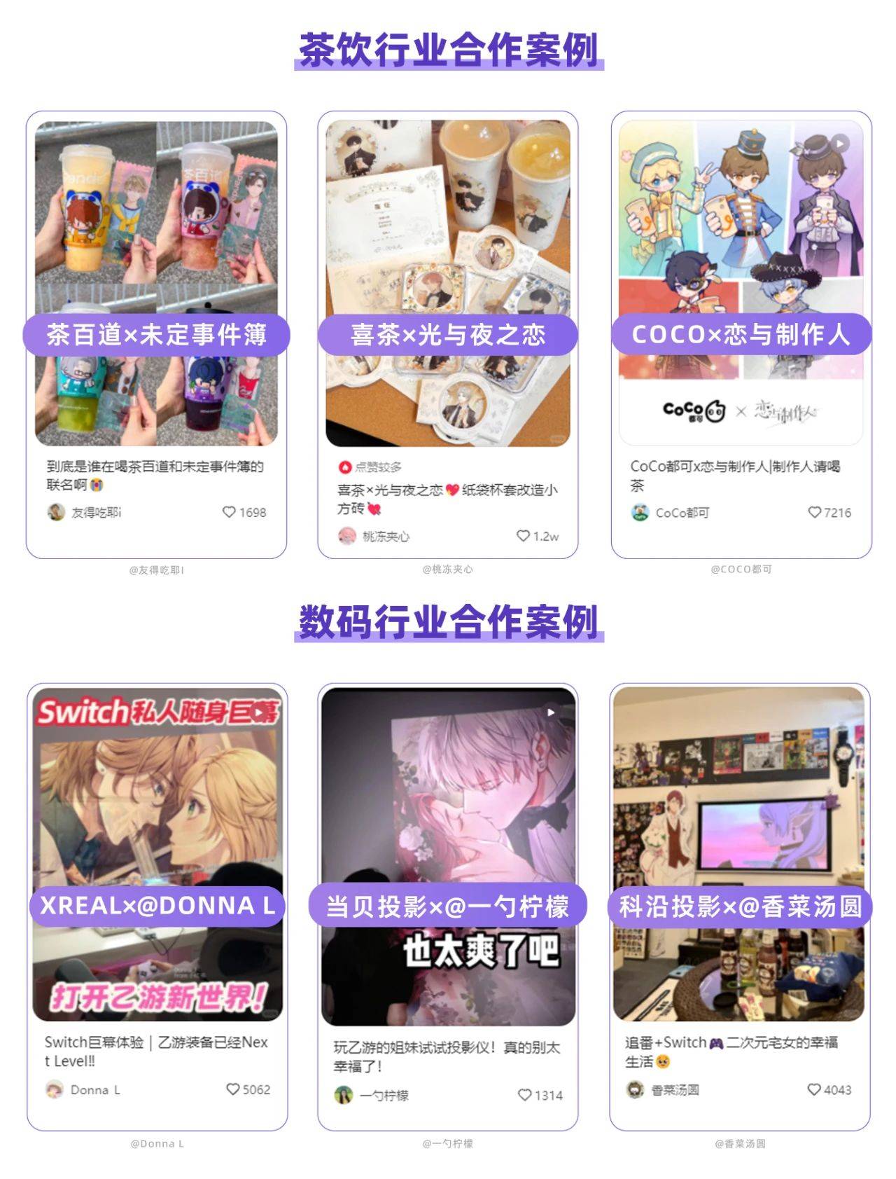 对话新世代丨小红书种草“破次元”玩法