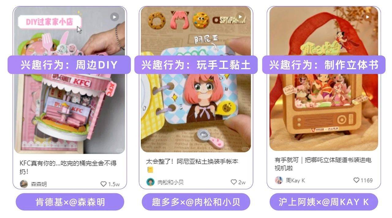 对话新世代丨小红书种草“破次元”玩法