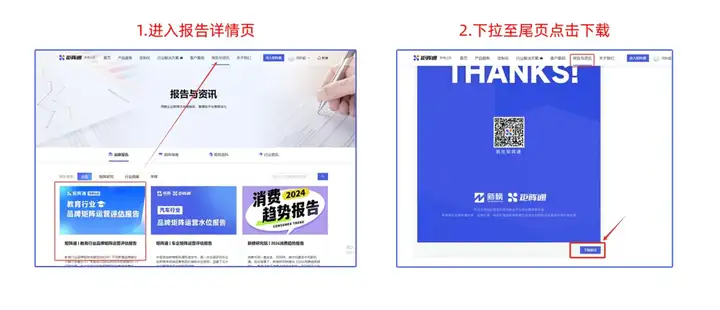 新榜矩阵通 | 教育行业品牌矩阵运营评估报告