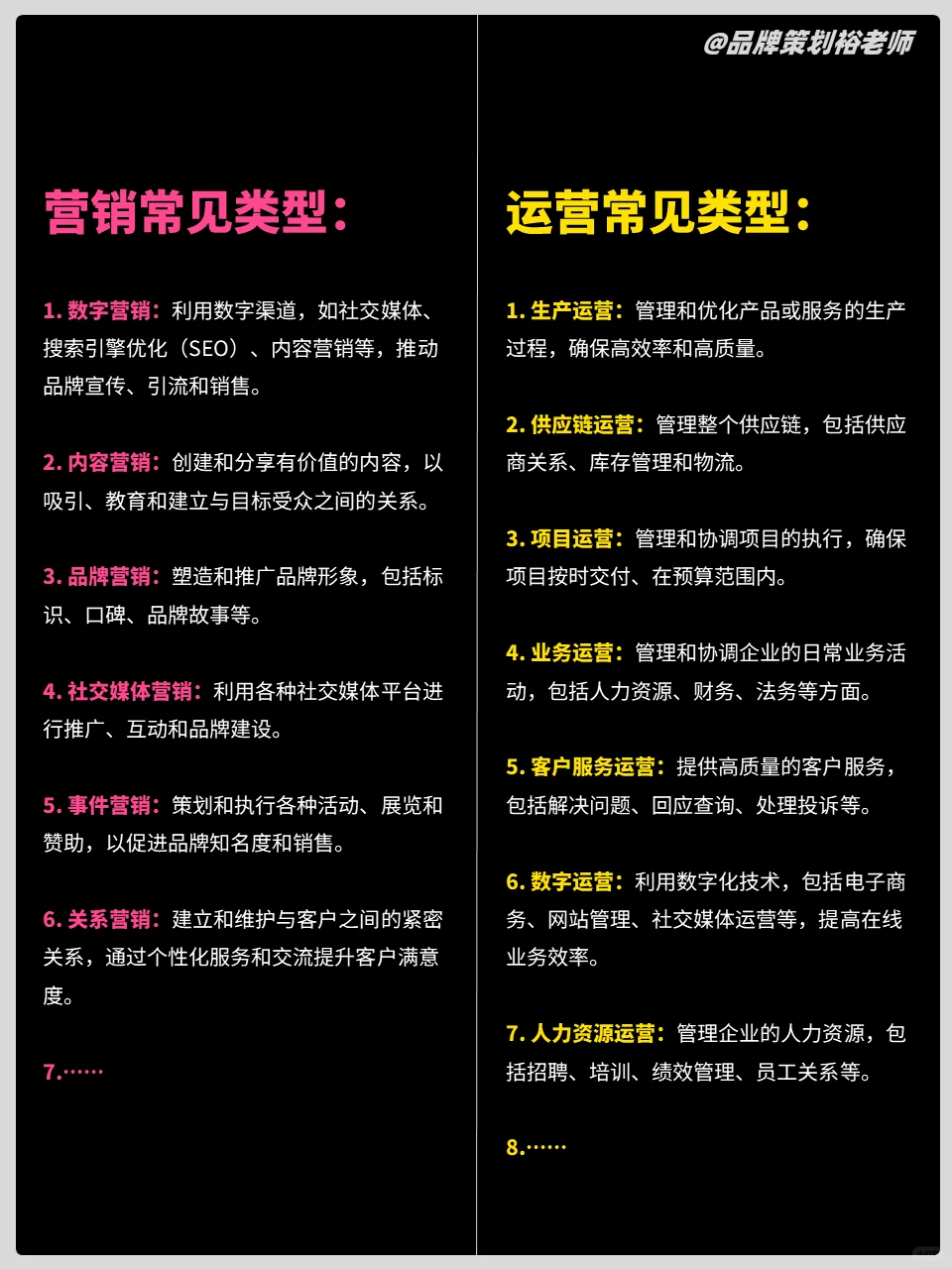 轻松搞懂营销和运营