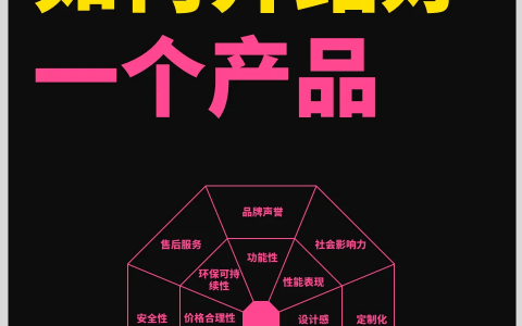16个维度塑造好产品