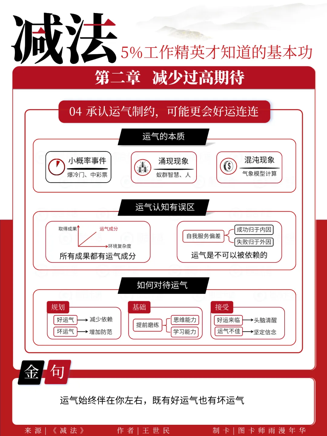 《减法》读书笔记