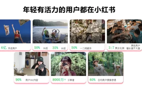 爆款制造机：五步法参透小红书营销招式