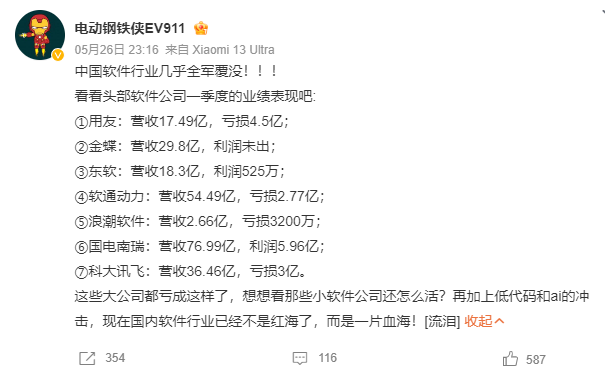 中国软件外包行业几乎全军覆没