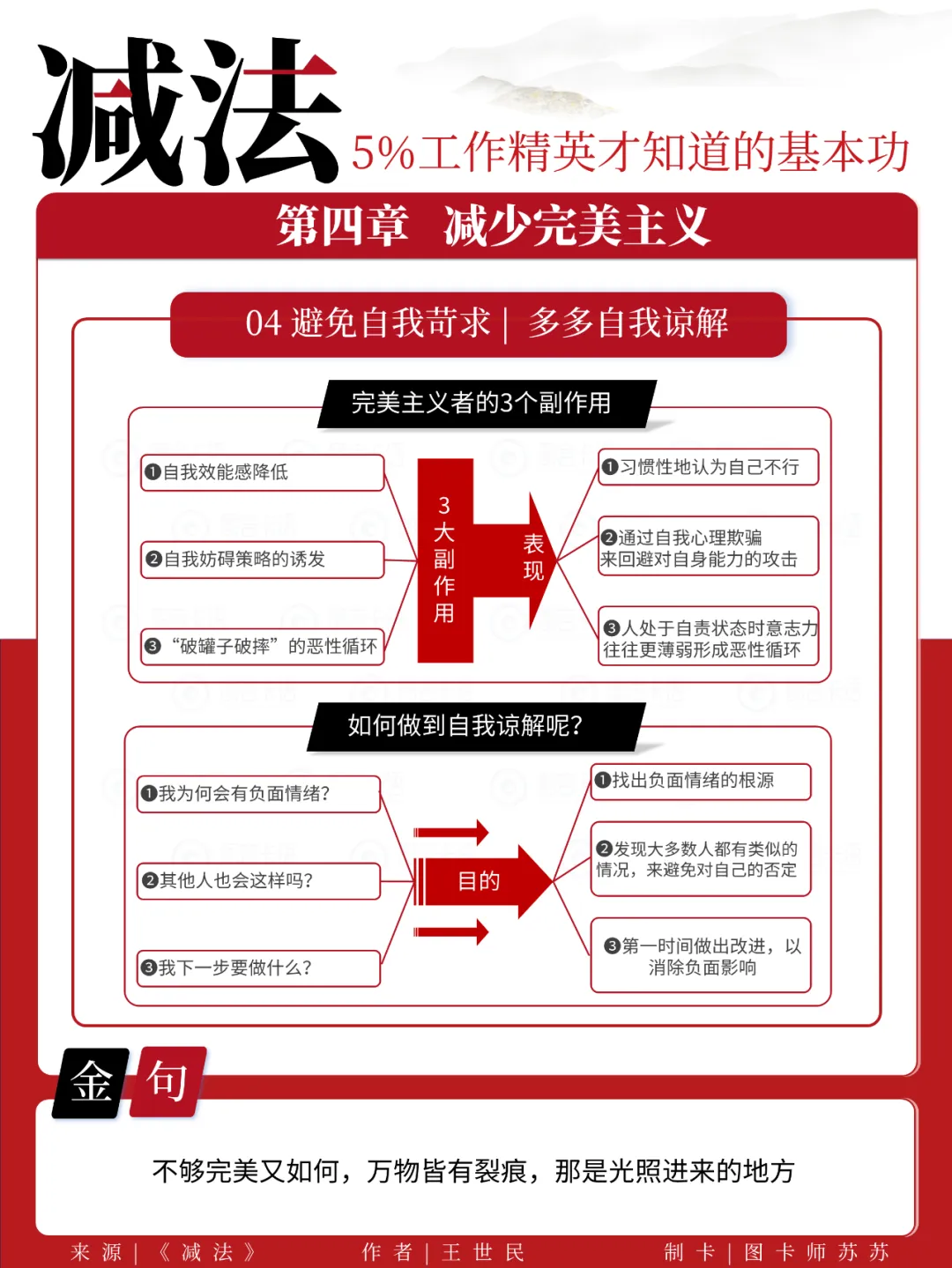 《减法》读书笔记