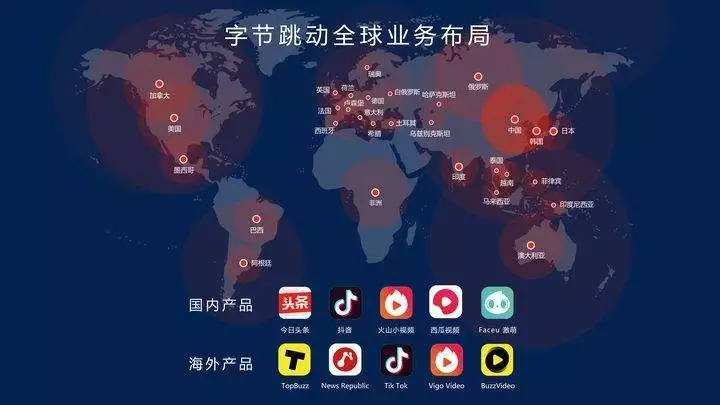 抖音运营全攻略，6000字深度解析看这一篇就够了！