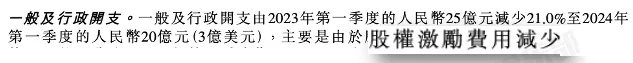 15个降本增效的互联网大厂名单汇总