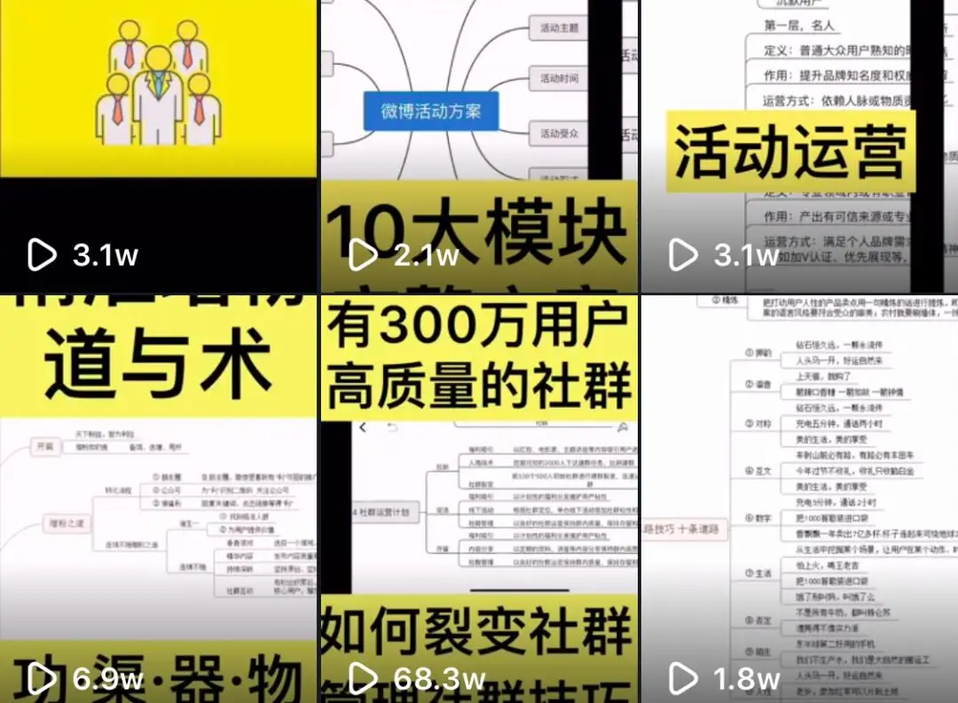 抖音运营全攻略，6000字深度解析看这一篇就够了！