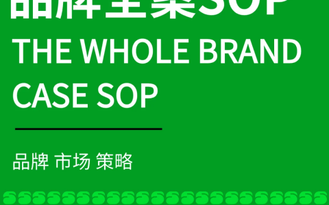 品牌全案SOP（精简版思维导图）