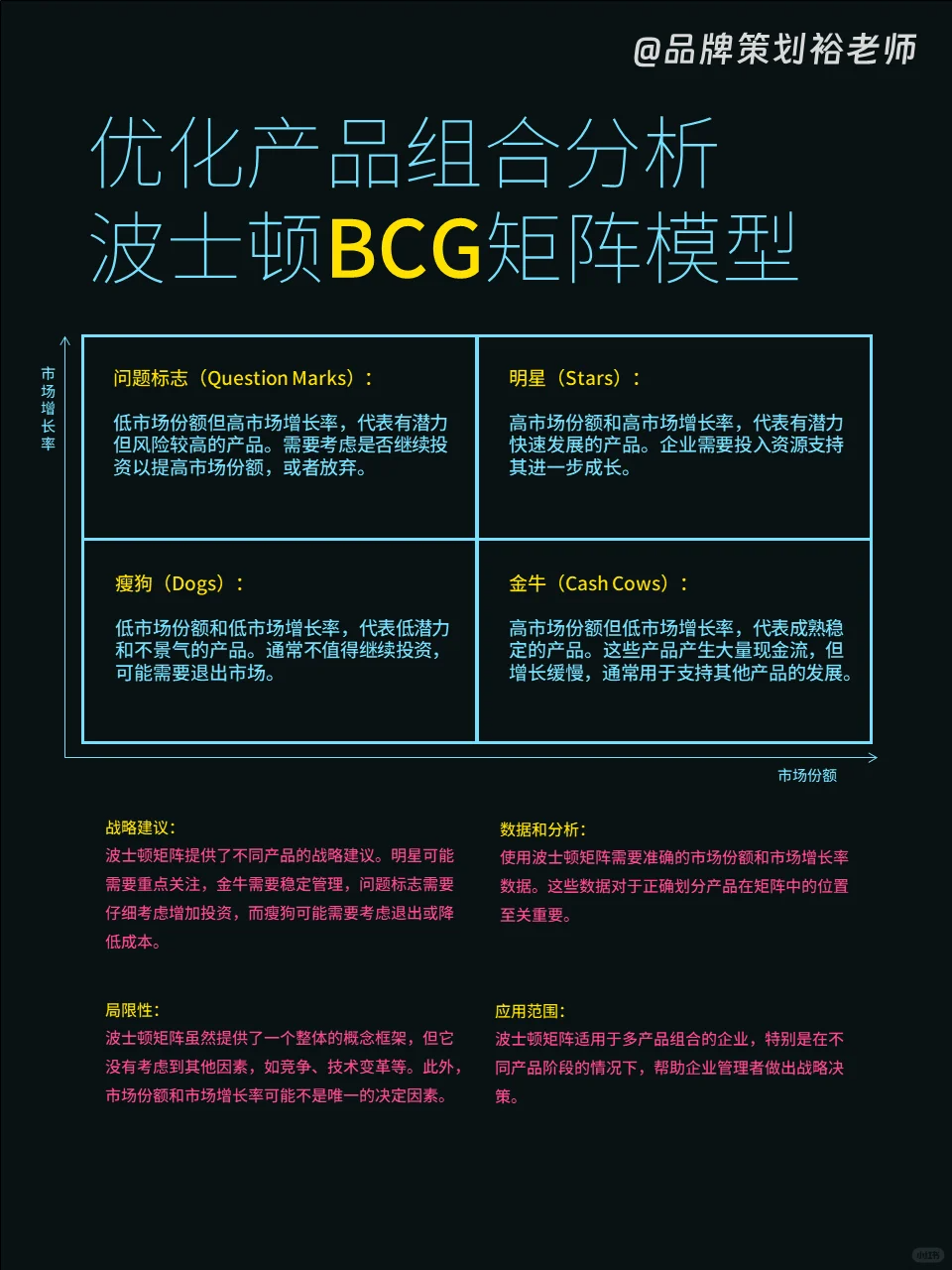 四大战略模型，能力提升必备