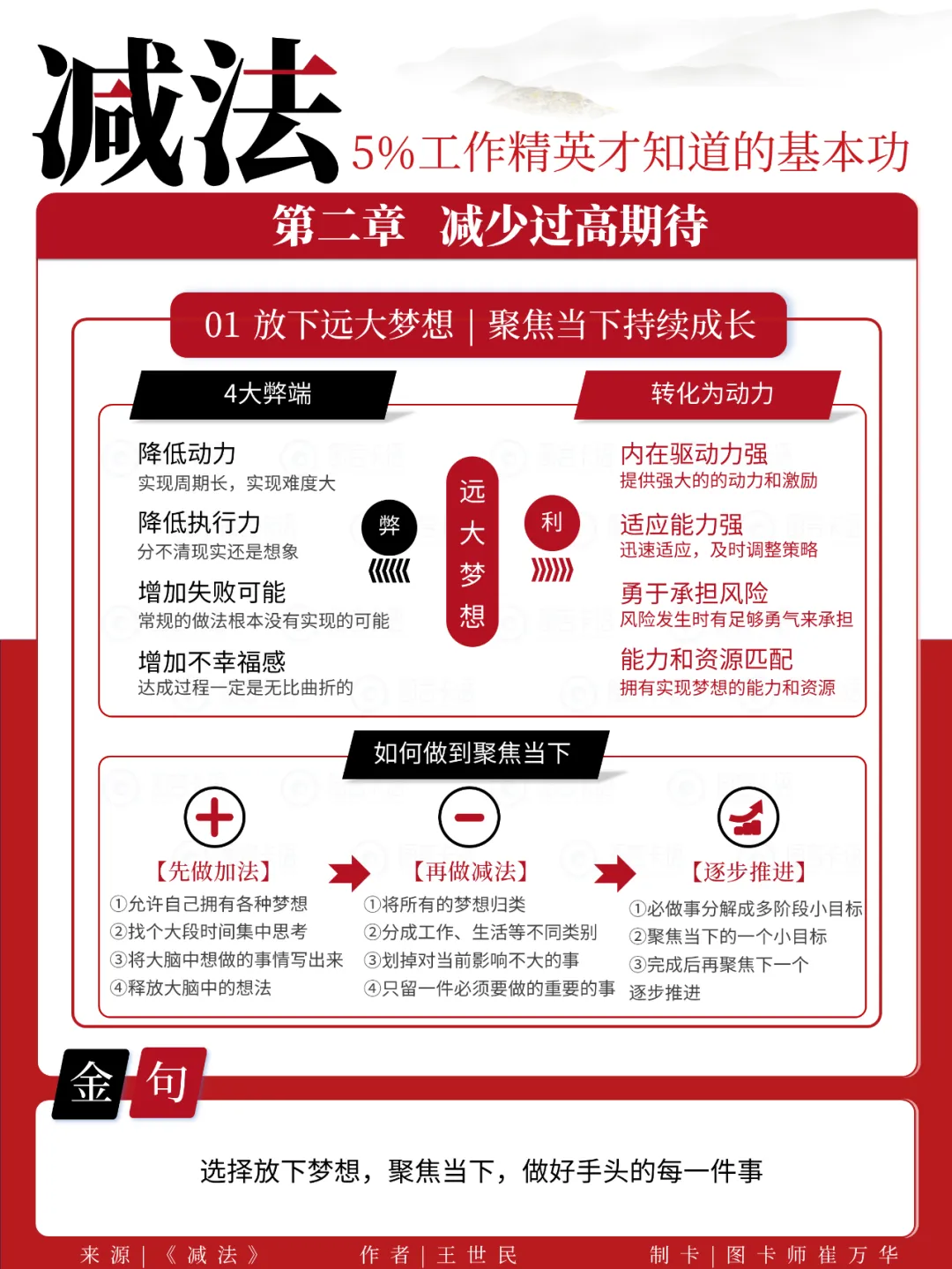 《减法》读书笔记