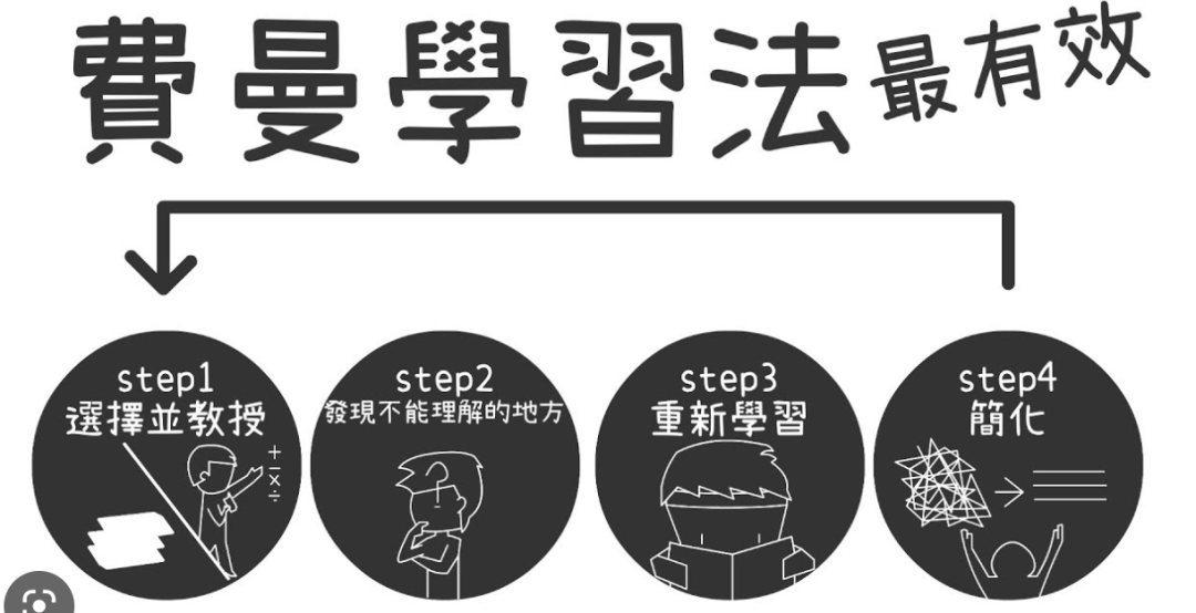【认知】让你所向披靡的职场思维模式