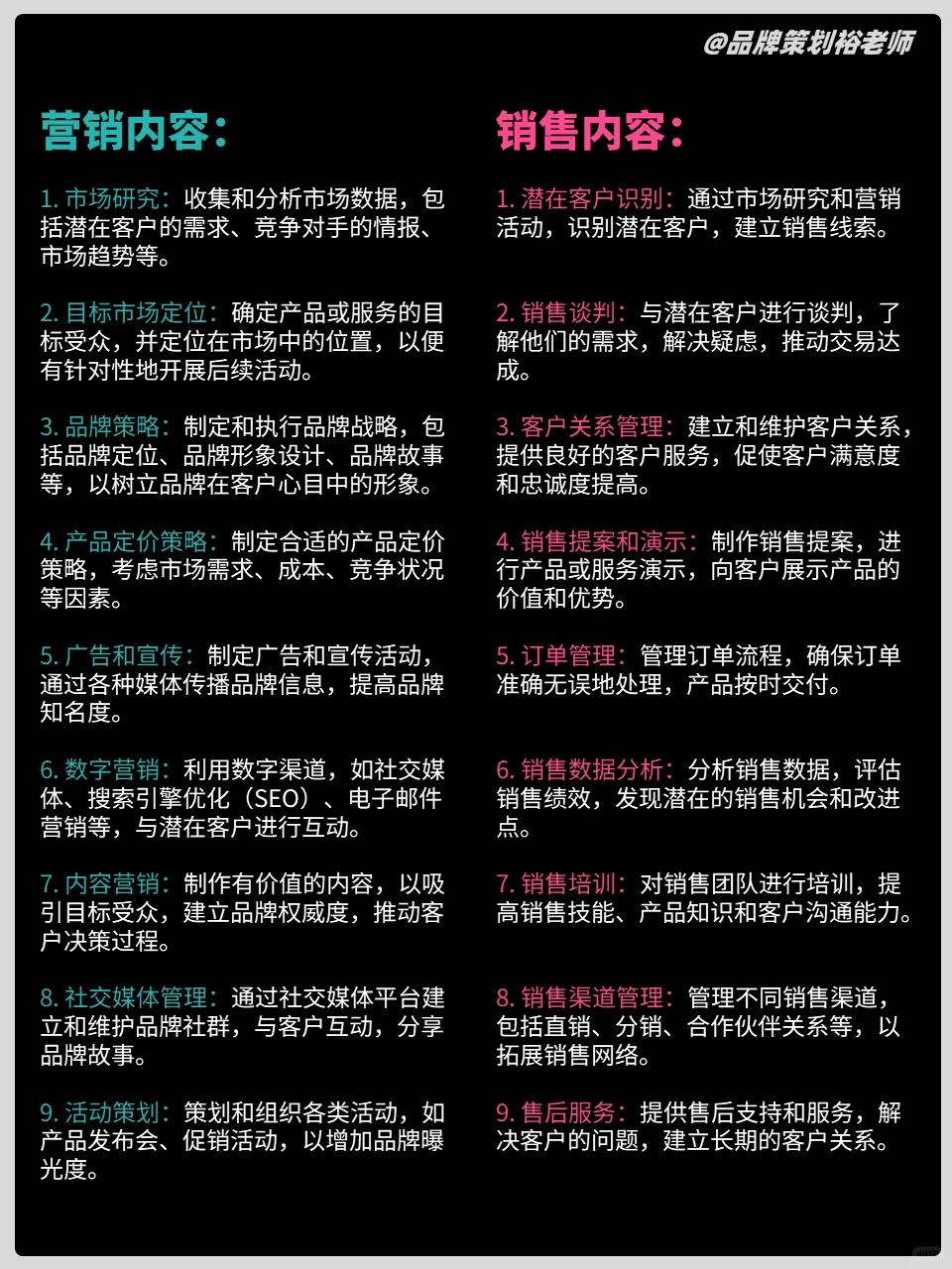 2图看懂营销和销售