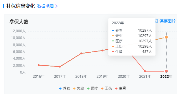 中国软件外包行业几乎全军覆没