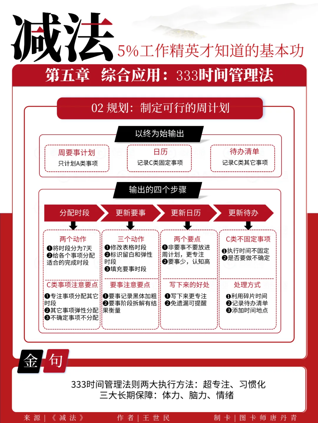 《减法》读书笔记