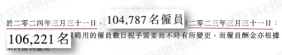 15个降本增效的互联网大厂名单汇总 15个降本增效的互联网大厂名单汇总