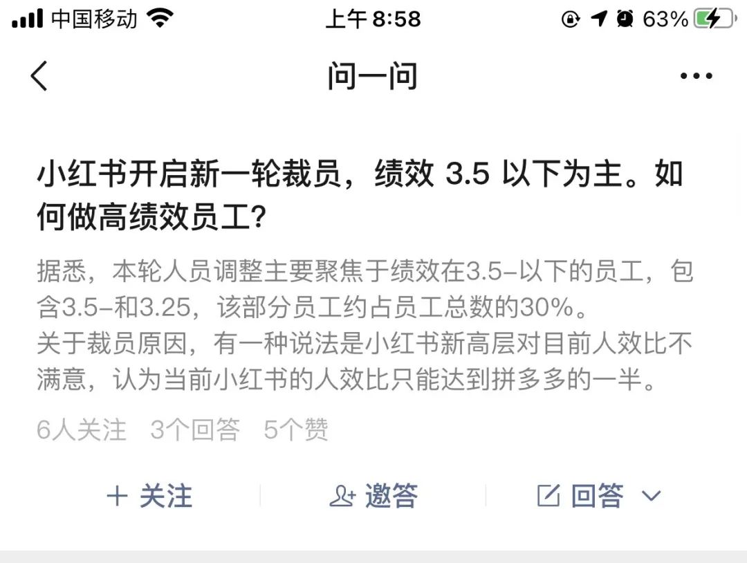 小红书裁员20%，以绩效3.5以下为主