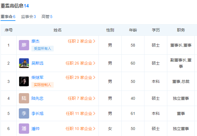 视觉中国因特朗普遇袭照片版权问题再上热搜！