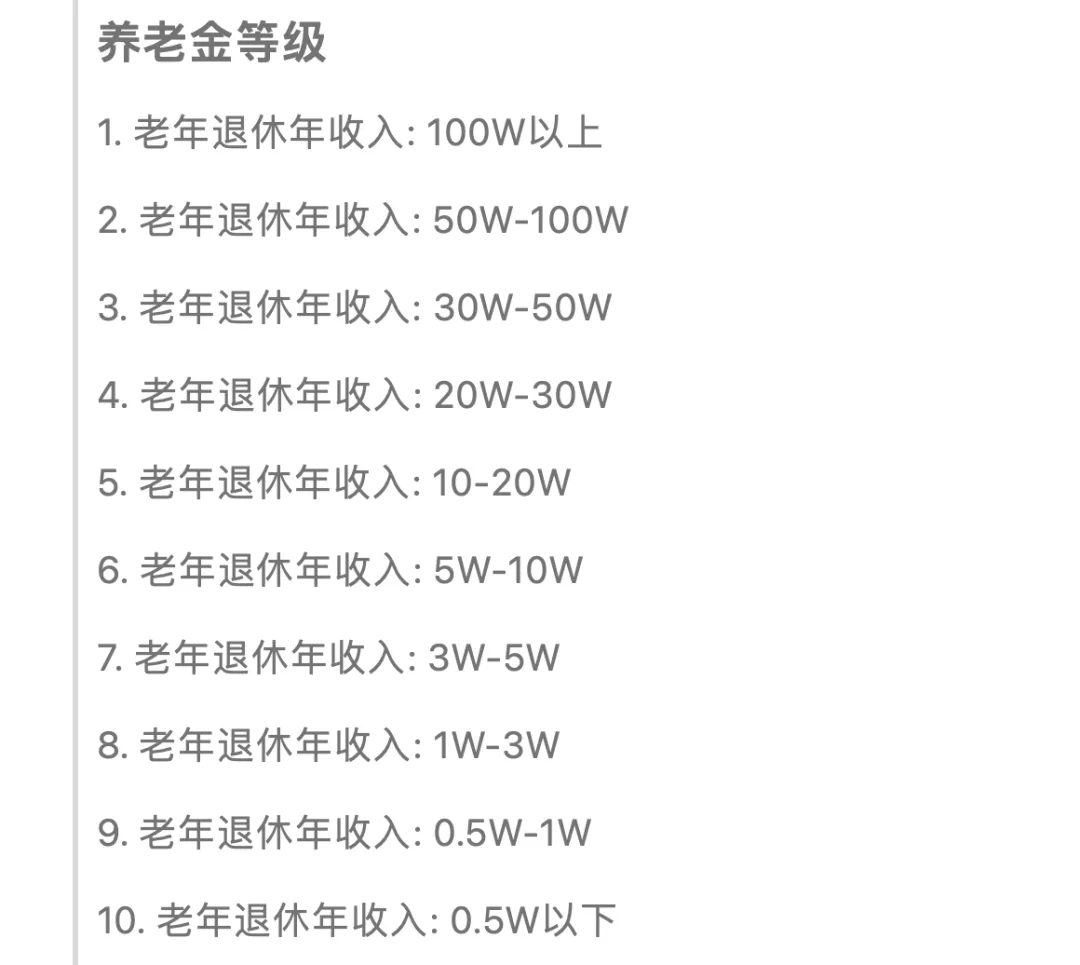 “退休收入十级表”出炉，退休后你会处于那个等级？