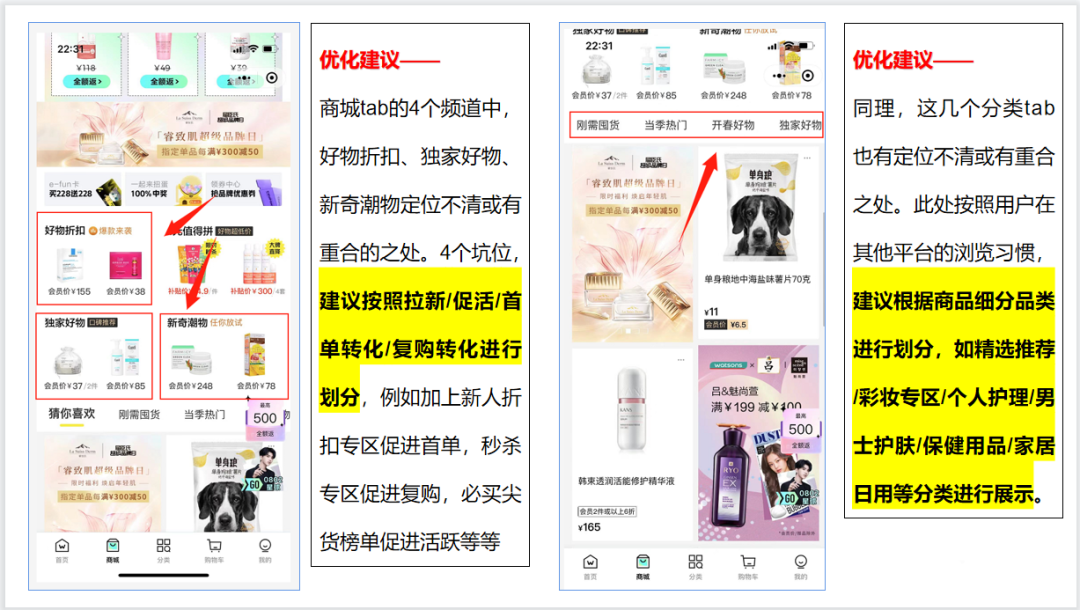 屈臣氏小程序运营体系拆解